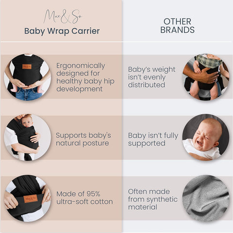 Baby Wrap Carrier - Black